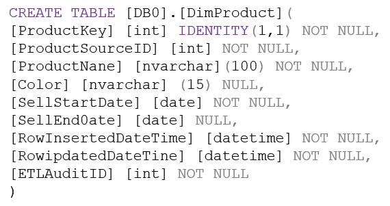 DP-203 practice question 73 figure