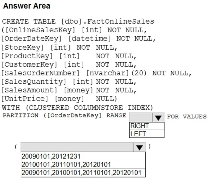 DP-203 practice question 162 figure