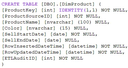 DP-203 practice question 165 figure