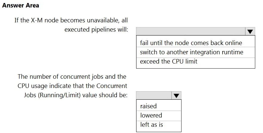 DP-203 practice question 18 figure