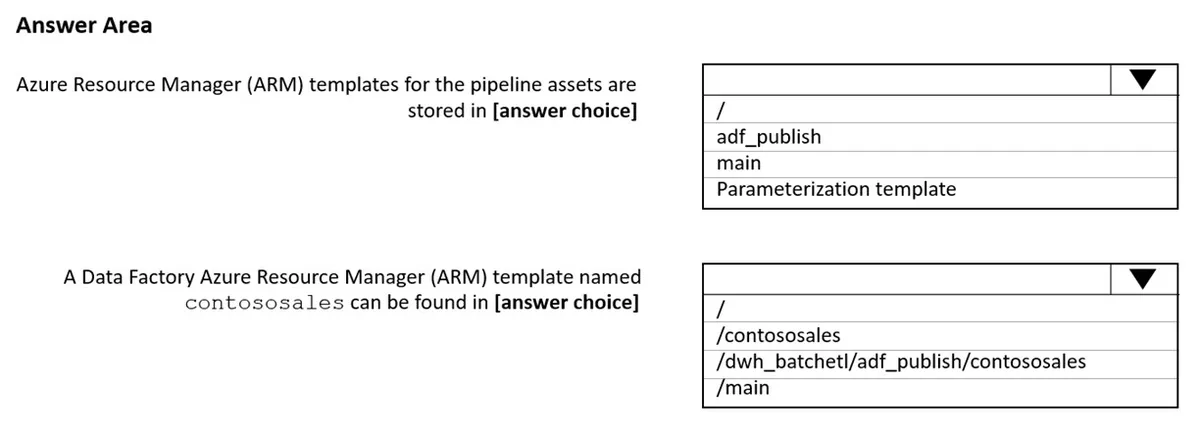 DP-203 practice question 192 figure