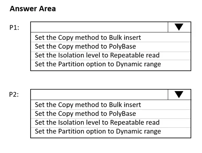 DP-203 practice question 19 figure