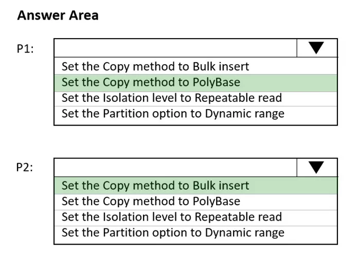 Answer figure for DP-203 practice question 19