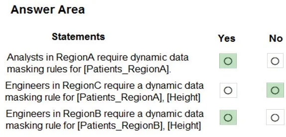 Answer figure for DP-203 question 298