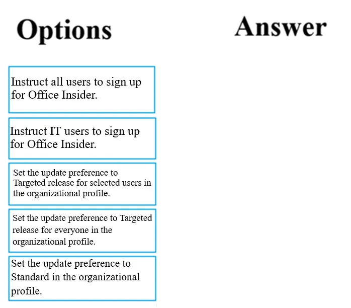 MS-900 practice question 2 figure