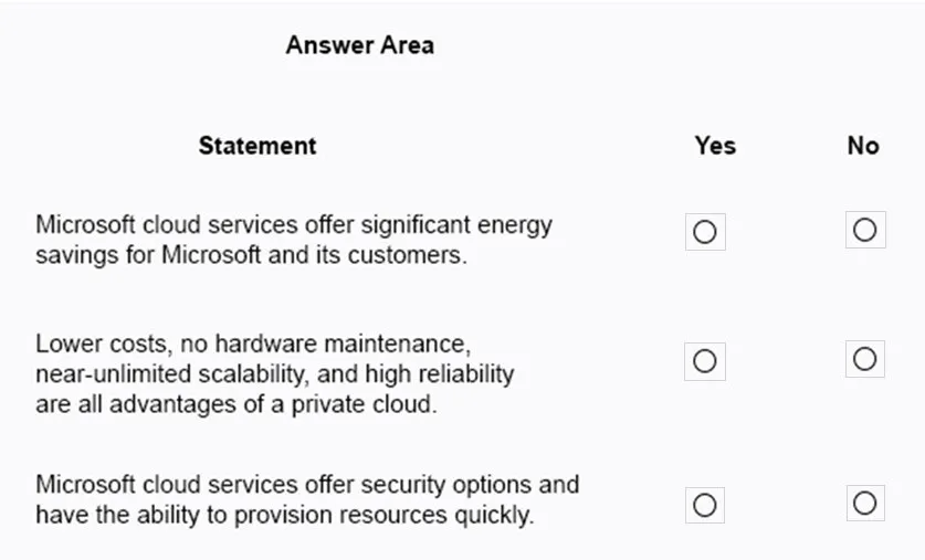 MS-900 practice question 409 figure