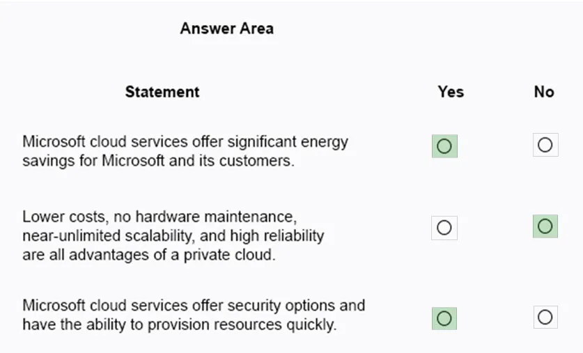Answer figure for MS-900 question 409