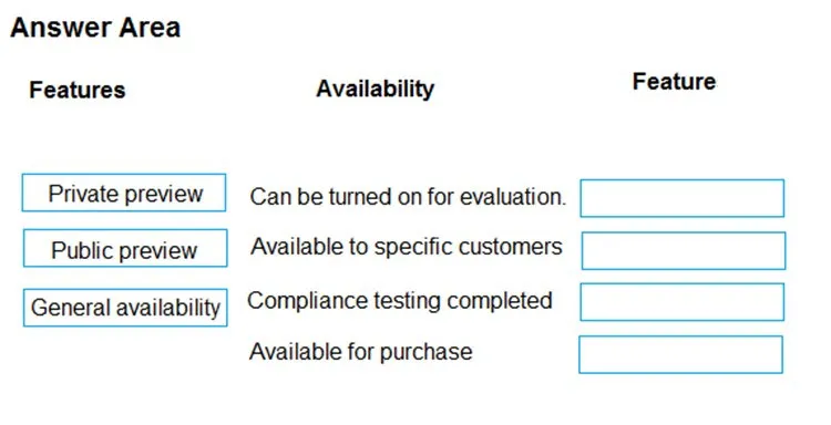MS-900 practice question 448 figure