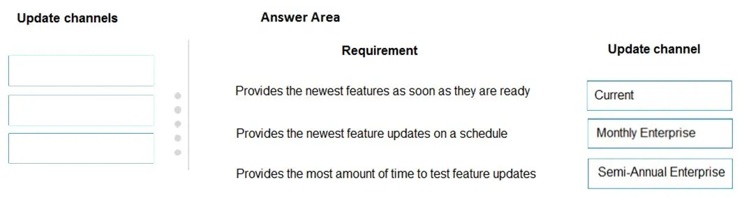 Answer figure for MS-900 question 34
