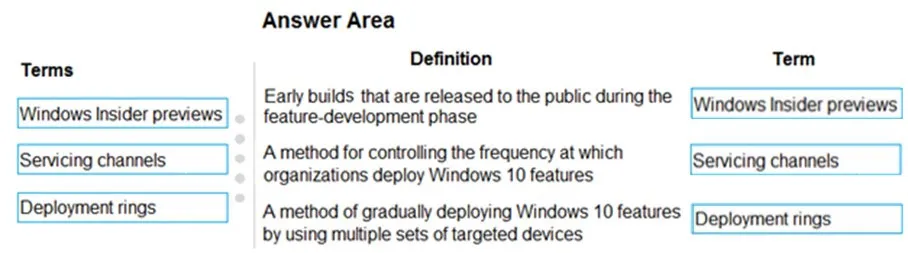 Answer figure for MS-900 question 41
