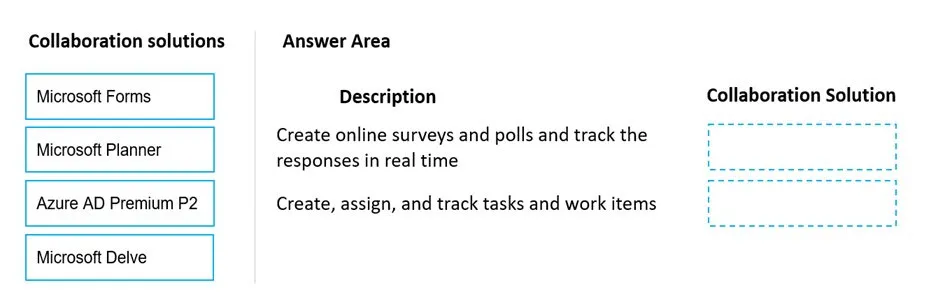 MS-900 practice question 54 figure