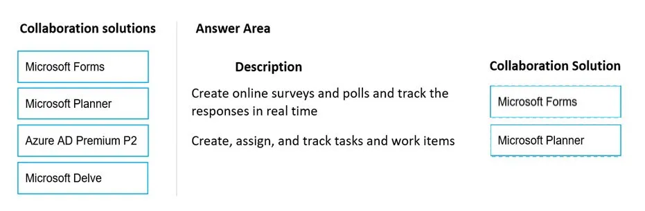 Answer figure for MS-900 question 54