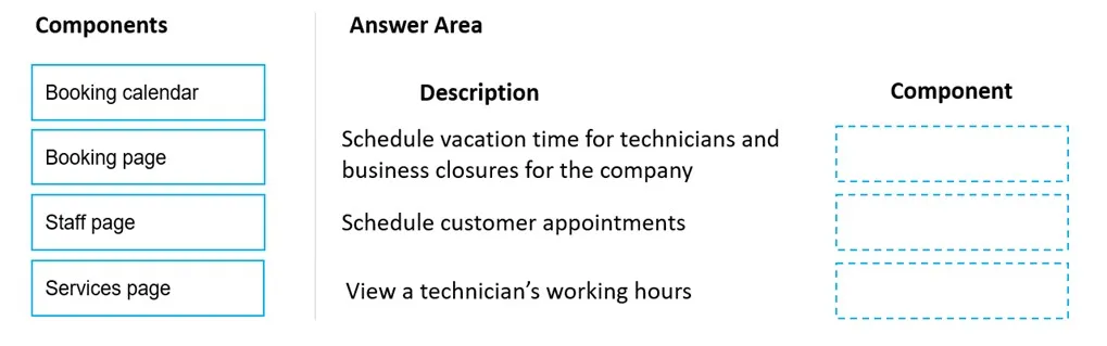 MS-900 practice question 3 figure
