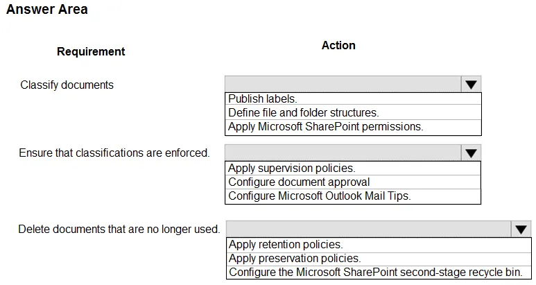MS-900 practice question 105 figure