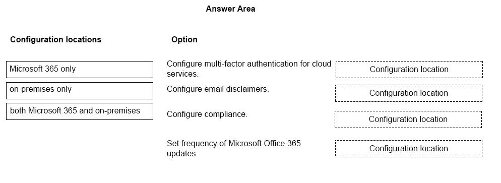 MS-900 practice question 10 figure