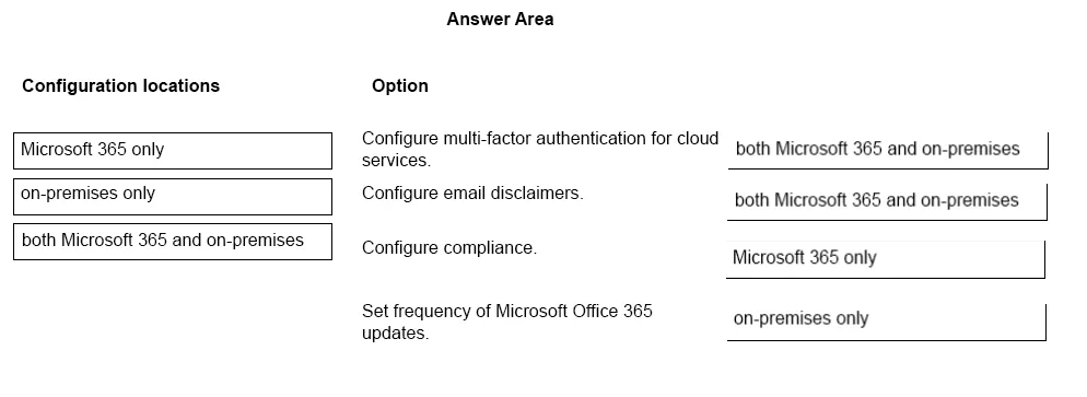 Answer figure for MS-900 practice question 10