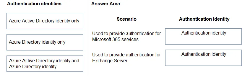 MS-900 practice question 144 figure
