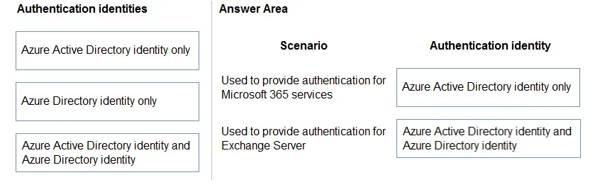 Answer figure for MS-900 question 144