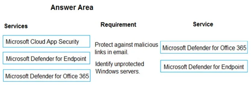 Answer figure for MS-900 question 159