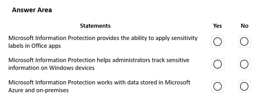 MS-900 practice question 161 figure