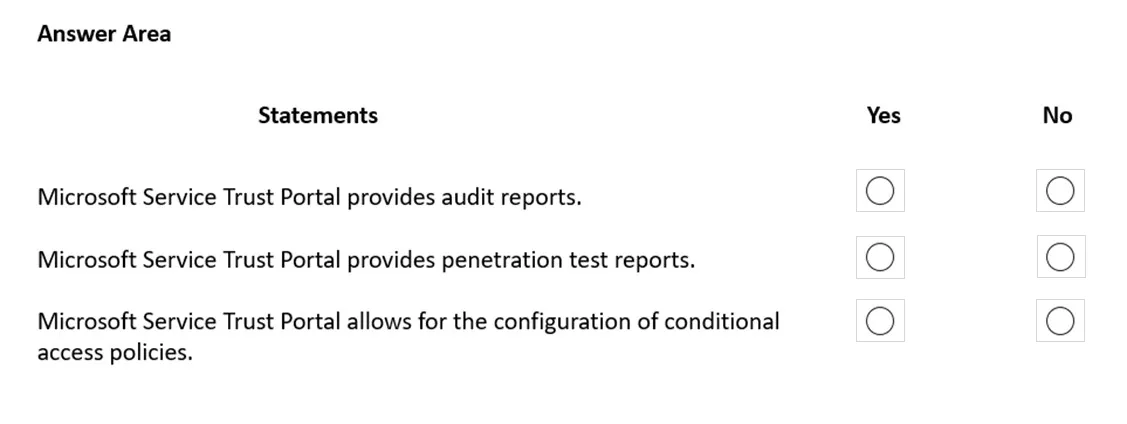 MS-900 practice question 180 figure