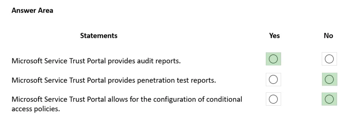 Answer figure for MS-900 question 180