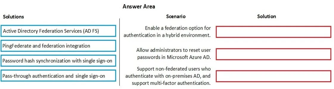 MS-900 practice question 182 figure