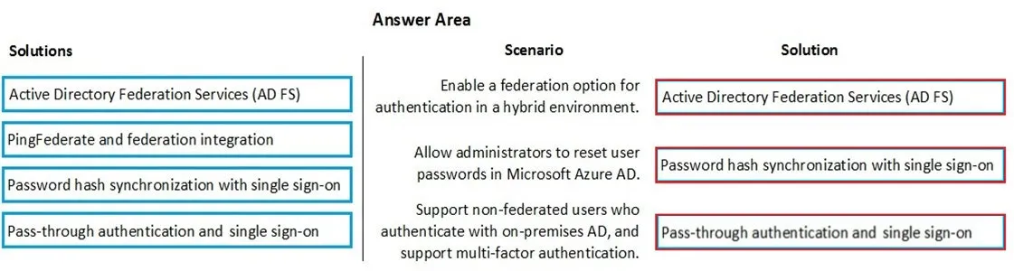Answer figure for MS-900 question 182