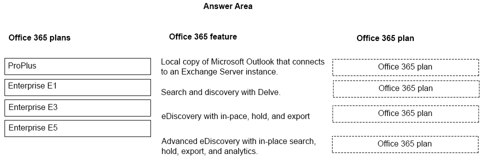 MS-900 practice question 210 figure