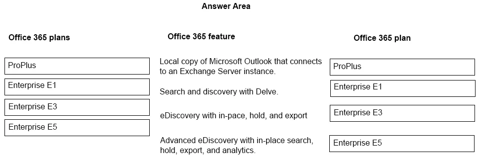 Answer figure for MS-900 question 210
