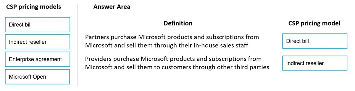 Answer figure for MS-900 question 237
