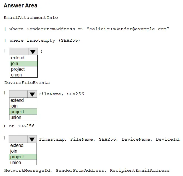 Answer figure for SC-200 question 91