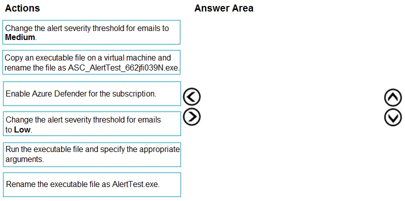 SC-200 practice question 152 figure