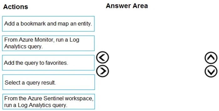 SC-200 practice question 388 figure