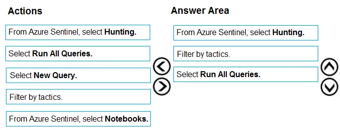 Answer figure for SC-200 question 186