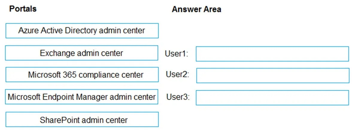 SC-300 practice question 15 figure