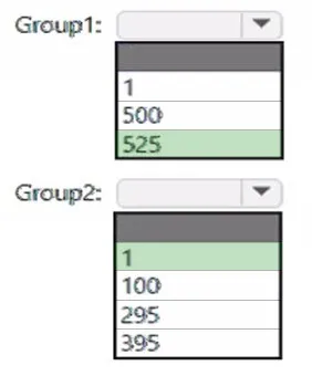 Answer figure for SC-300 practice question 20