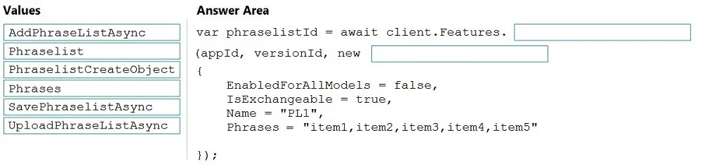 AI-102 practice question 1 figure