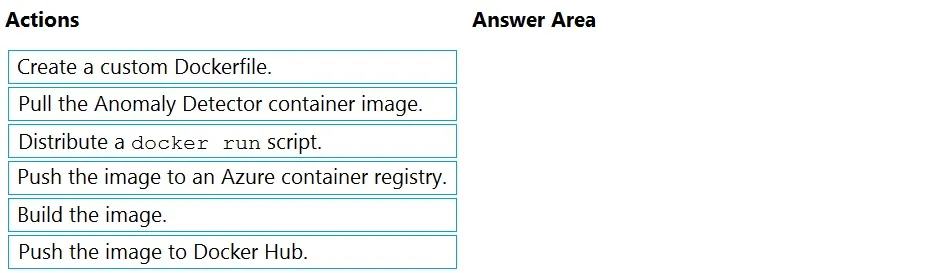 AI-102 practice question 66 figure