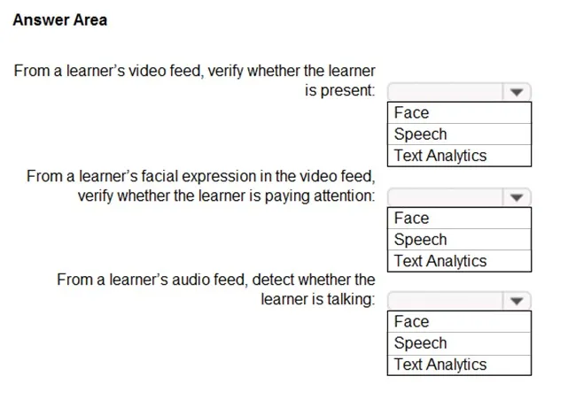 AI-102 practice question 11 figure
