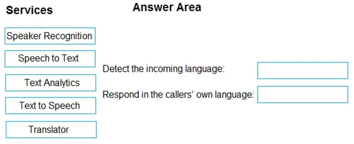 AI-102 practice question 5 figure
