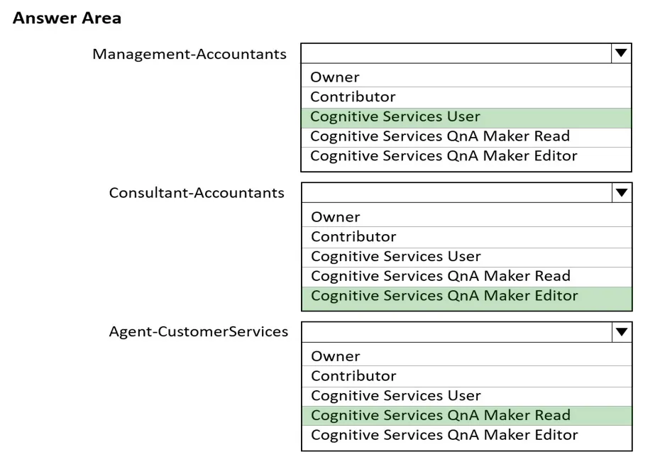 Answer figure for AI-102 question 315