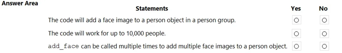 AI-102 practice question 121 figure