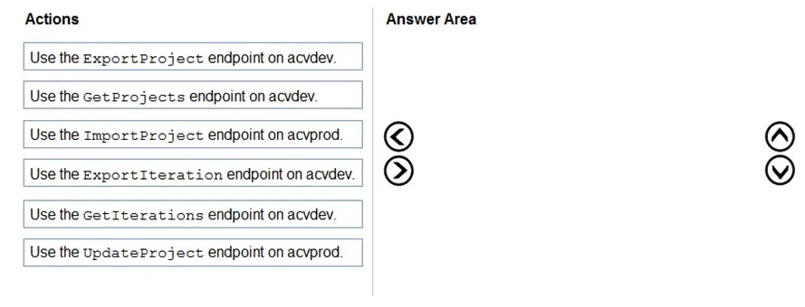 AI-102 practice question 122 figure
