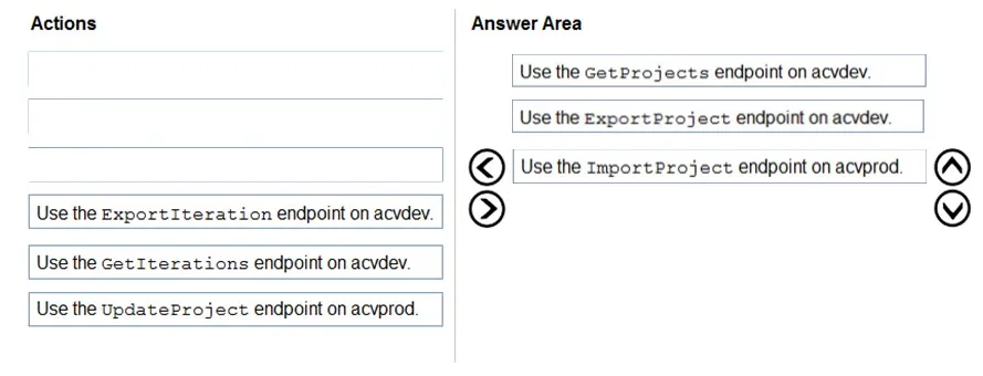 Answer figure for AI-102 question 122