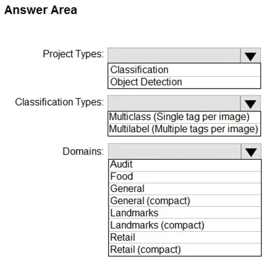 AI-102 practice question 124 figure