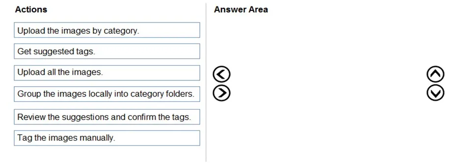 AI-102 practice question 177 figure