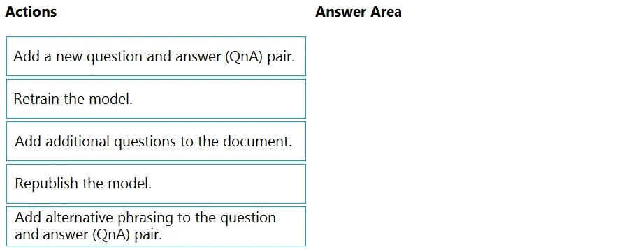 AI-102 practice question 132 figure