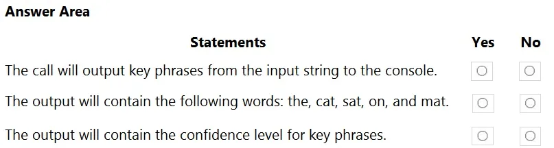 AI-102 practice question 204 figure