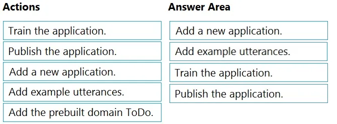 Answer figure for AI-102 question 268